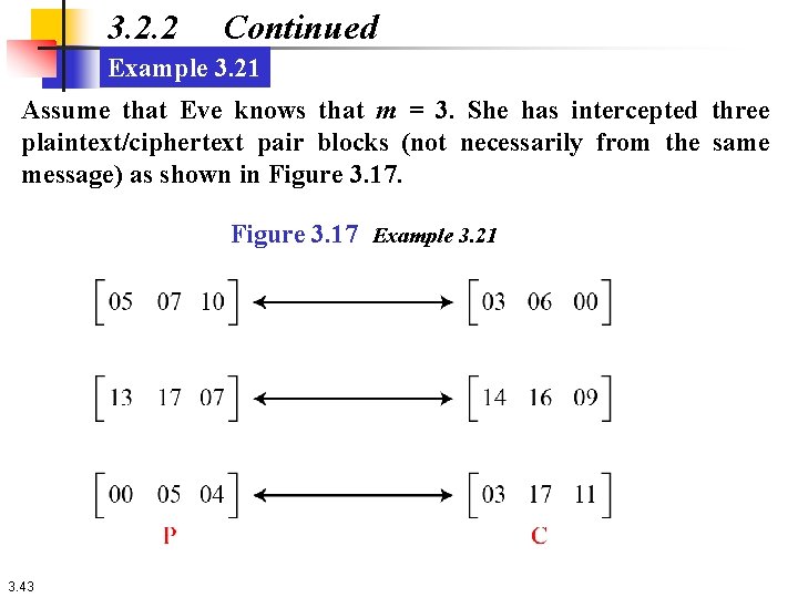 3. 2. 2 Continued Example 3. 21 Assume that Eve knows that m =