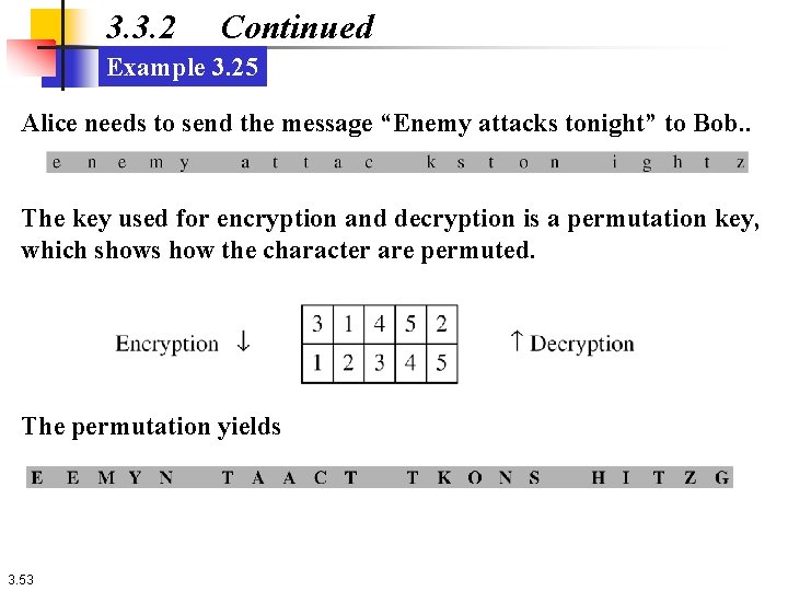 3. 3. 2 Continued Example 3. 25 Alice needs to send the message “Enemy
