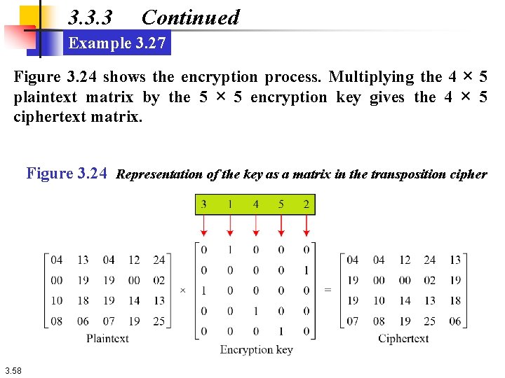3. 3. 3 Continued Example 3. 27 Figure 3. 24 shows the encryption process.