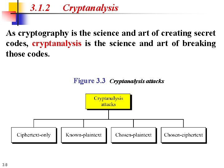 3. 1. 2 Cryptanalysis As cryptography is the science and art of creating secret