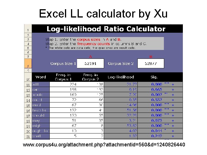 Excel LL calculator by Xu www. corpus 4 u. org/attachment. php? attachmentid=560&d=1240826440 