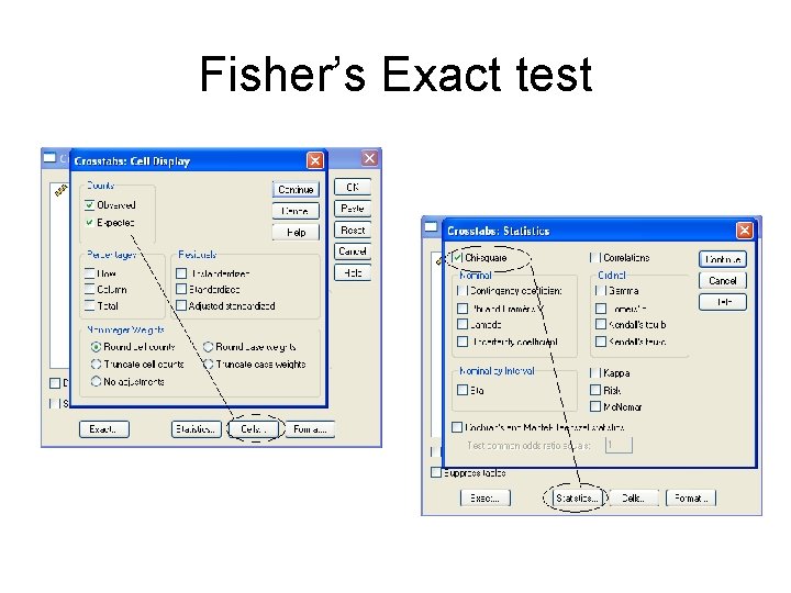 Fisher’s Exact test 