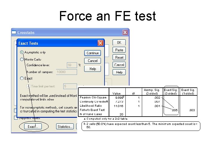 Force an FE test 