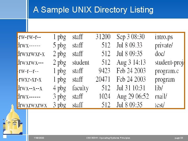 A Sample UNIX Directory Listing 11/9/2020 CSE 30341: Operating Systems Principles page 23 A Sample UNIX Directory Listing 11/9/2020 CSE 30341: Operating Systems Principles page 23