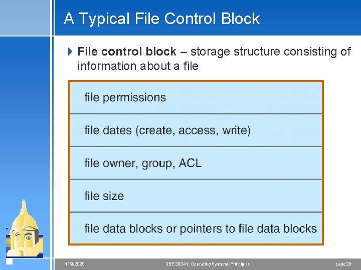 A Typical File Control Block 4 File control block – storage structure consisting of A Typical File Control Block 4 File control block – storage structure consisting of