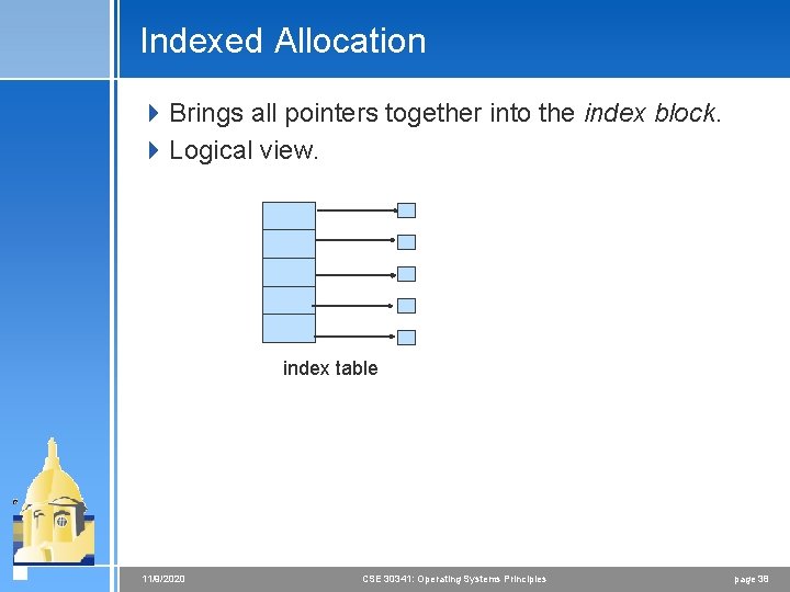 Indexed Allocation 4 Brings all pointers together into the index block. 4 Logical view. Indexed Allocation 4 Brings all pointers together into the index block. 4 Logical view.