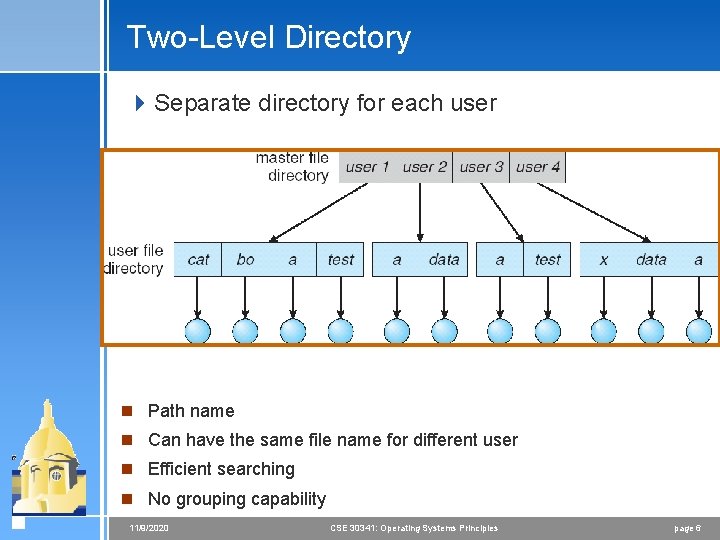 Two-Level Directory 4 Separate directory for each user n Path name n Can have Two-Level Directory 4 Separate directory for each user n Path name n Can have