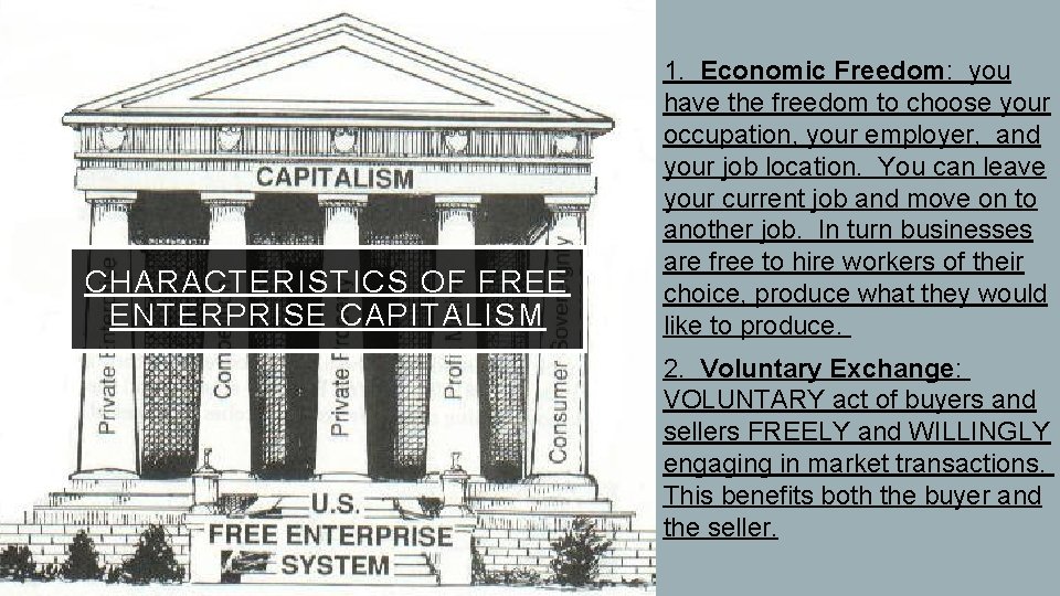 CHARACTERISTICS OF FREE ENTERPRISE CAPITALISM 1. Economic Freedom: you have the freedom to choose