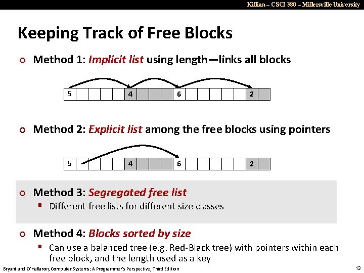 Killian – CSCI 380 – Millersville University Keeping Track of Free Blocks ¢ Method