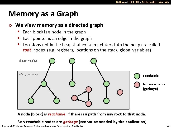 Killian – CSCI 380 – Millersville University Memory as a Graph ¢ We view