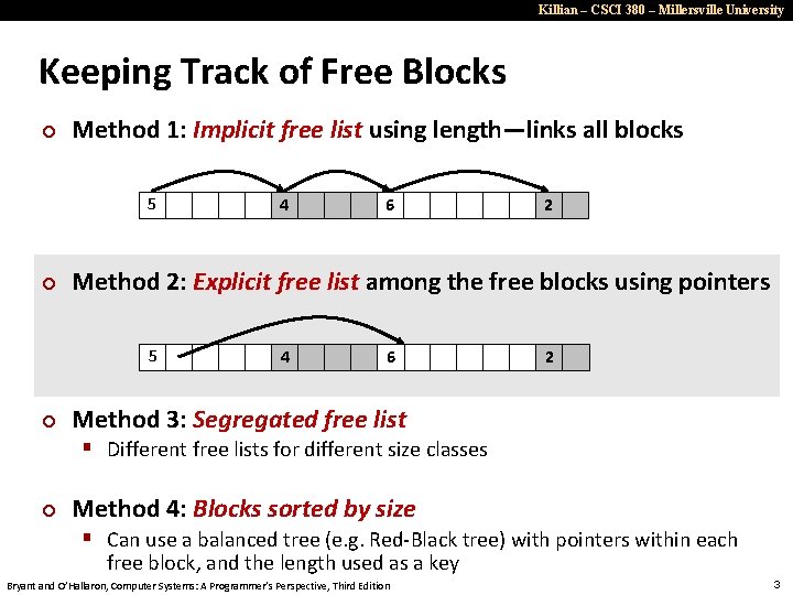 Killian – CSCI 380 – Millersville University Keeping Track of Free Blocks ¢ Method