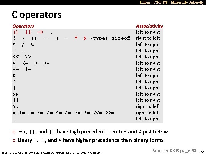 Killian – CSCI 380 – Millersville University C operators Operators () [] ->. !