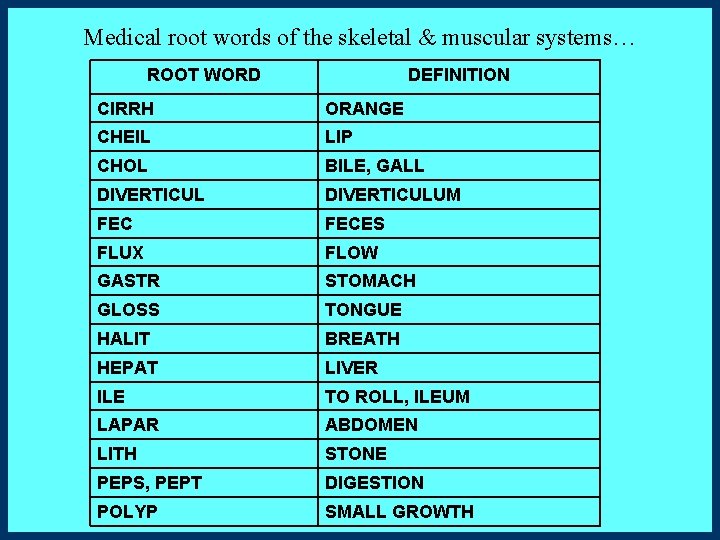 Medical root words of the skeletal & muscular systems… ROOT WORD DEFINITION CIRRH ORANGE