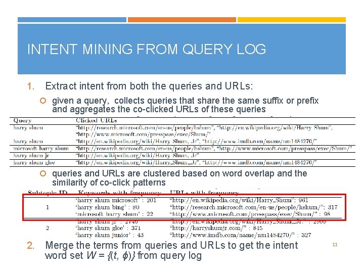 INTENT MINING FROM QUERY LOG 1. Extract intent from both the queries and URLs: