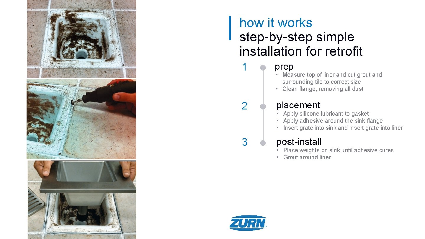 how it works step-by-step simple installation for retrofit 1 prep 2 placement 3 post-install