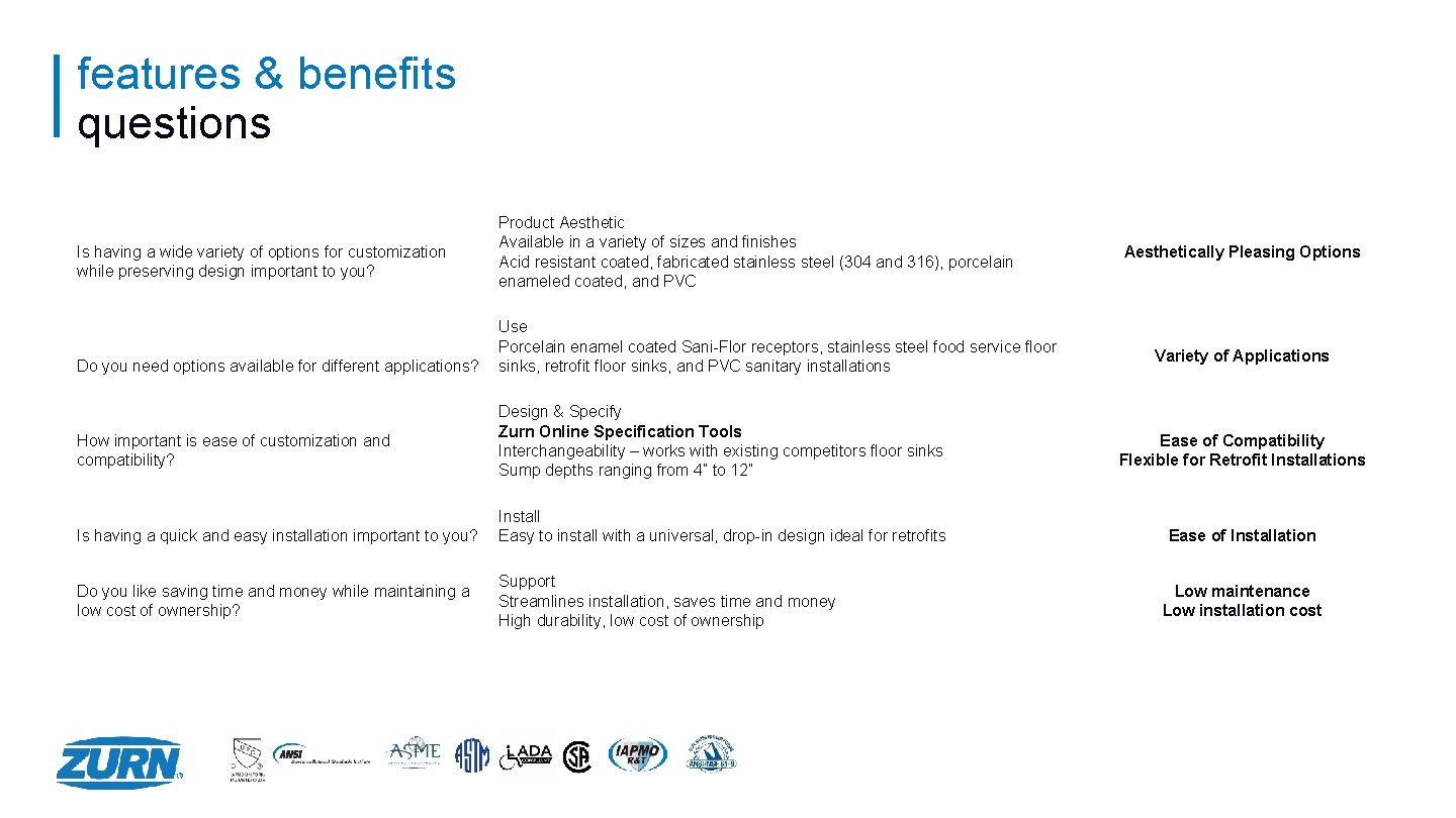 features & benefits questions Is having a wide variety of options for customization while