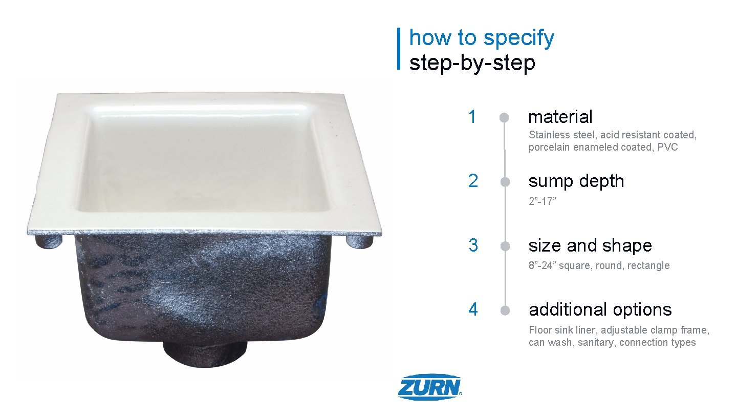 how to specify step-by-step 1 material Stainless steel, acid resistant coated, porcelain enameled coated,