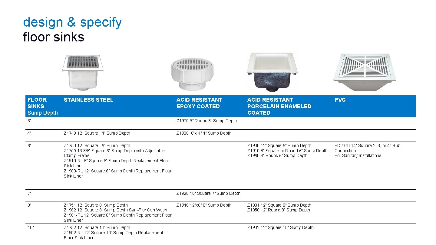 design & specify floor sinks FLOOR SINKS Sump Depth STAINLESS STEEL 3” ACID RESISTANT