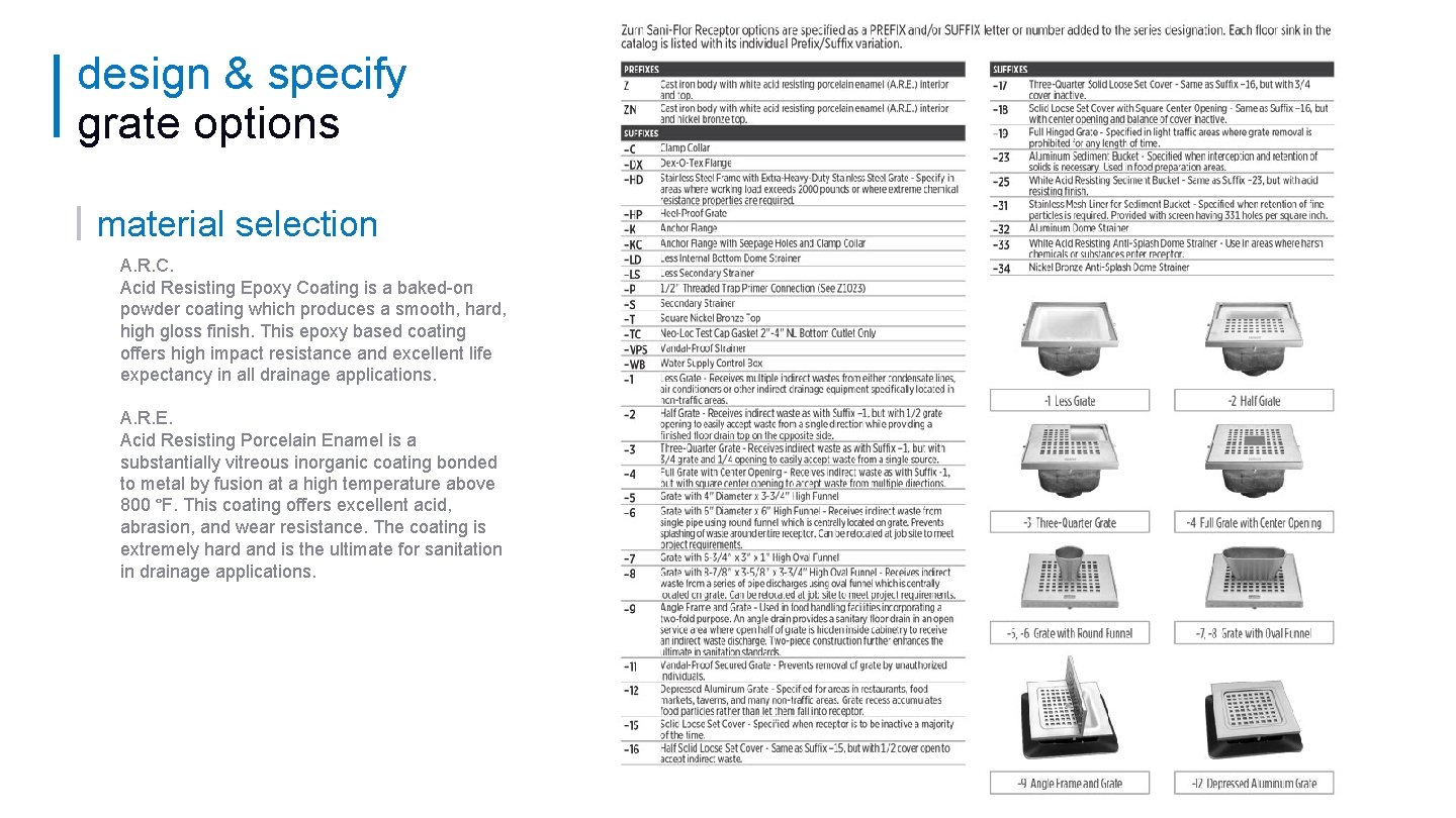 design & specify grate options material selection A. R. C. Acid Resisting Epoxy Coating