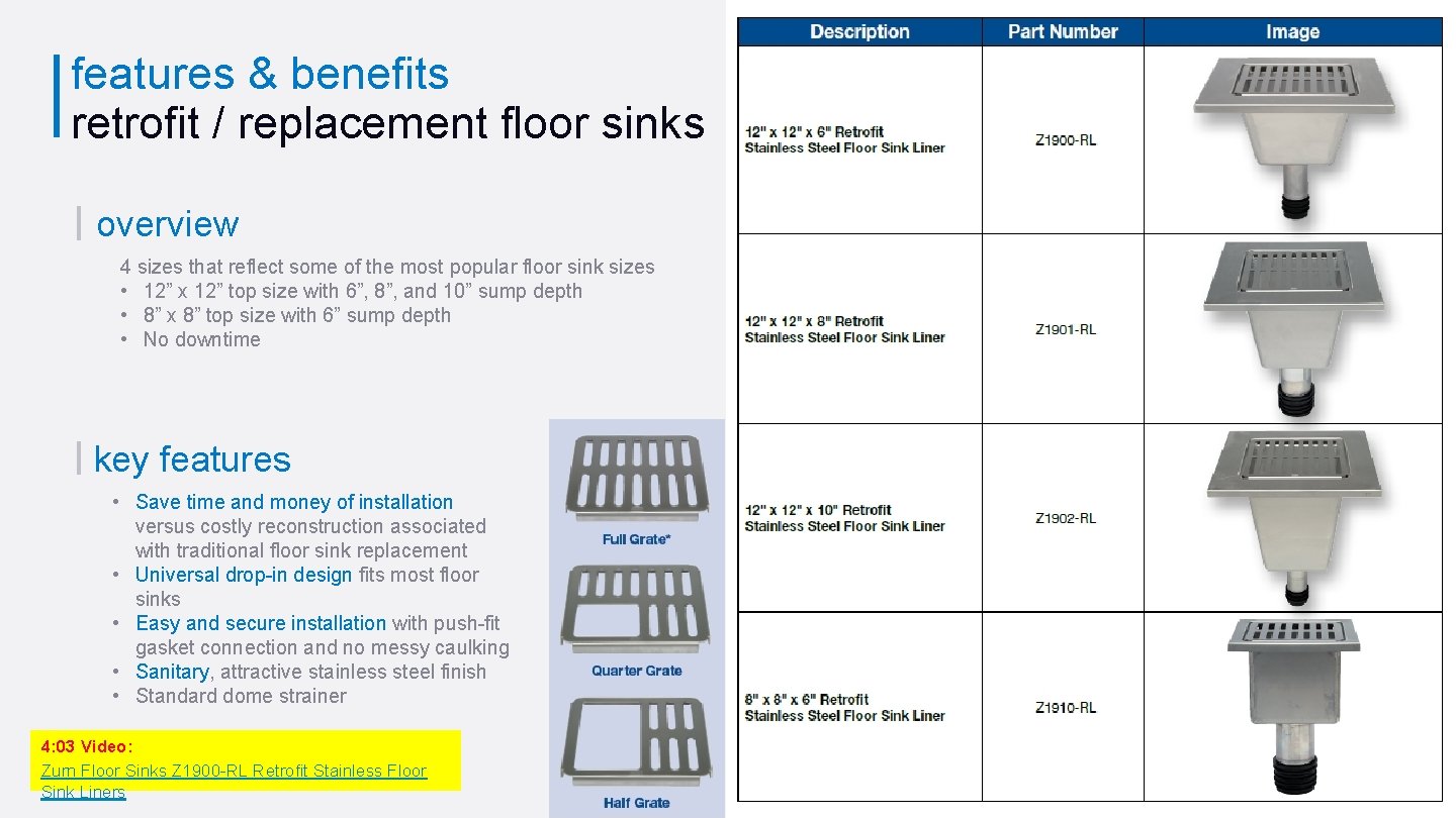 features & benefits retrofit / replacement floor sinks overview 4 sizes that reflect some