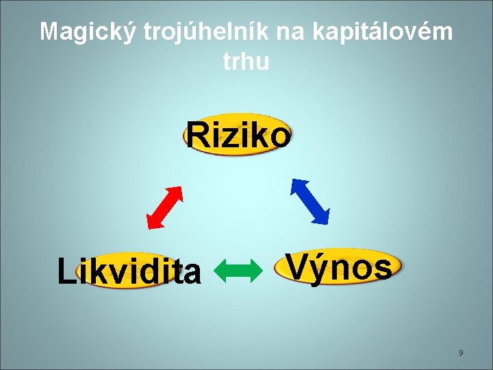 Magický trojúhelník na kapitálovém trhu Riziko Likvidita Výnos 9 