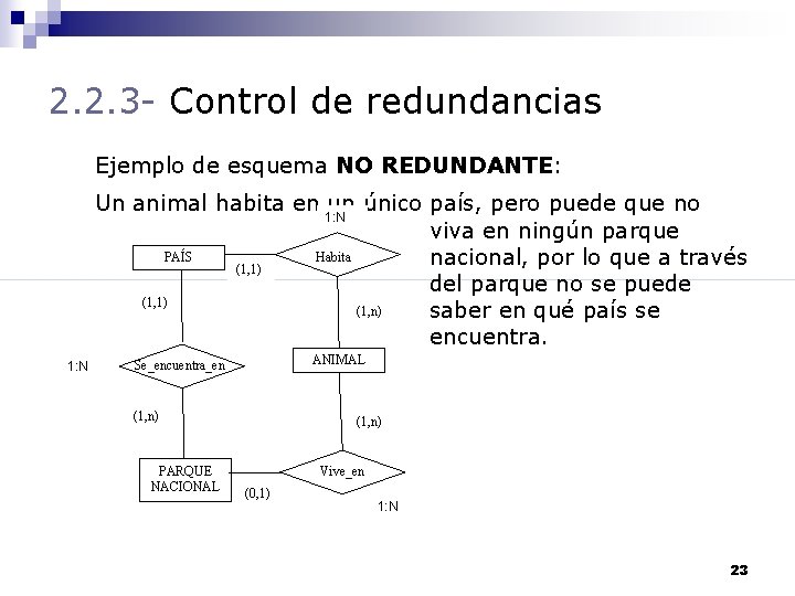 2. 2. 3 - Control de redundancias Ejemplo de esquema NO REDUNDANTE: Un animal