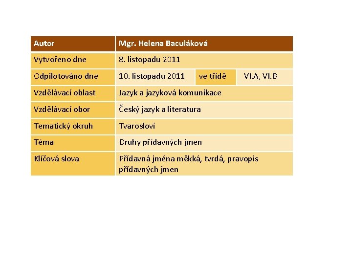 Autor Mgr. Helena Baculáková Vytvořeno dne 8. listopadu 2011 Odpilotováno dne 10. listopadu 2011