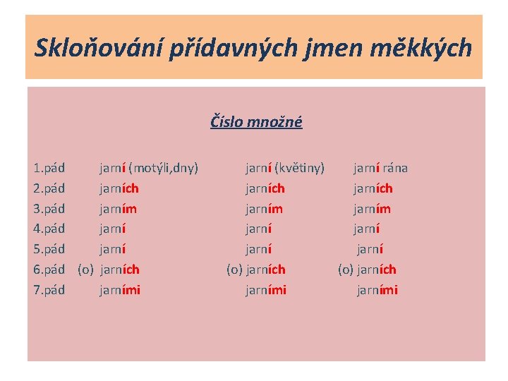 Skloňování přídavných jmen měkkých Číslo množné 1. pád jarní (motýli, dny) 2. pád jarních