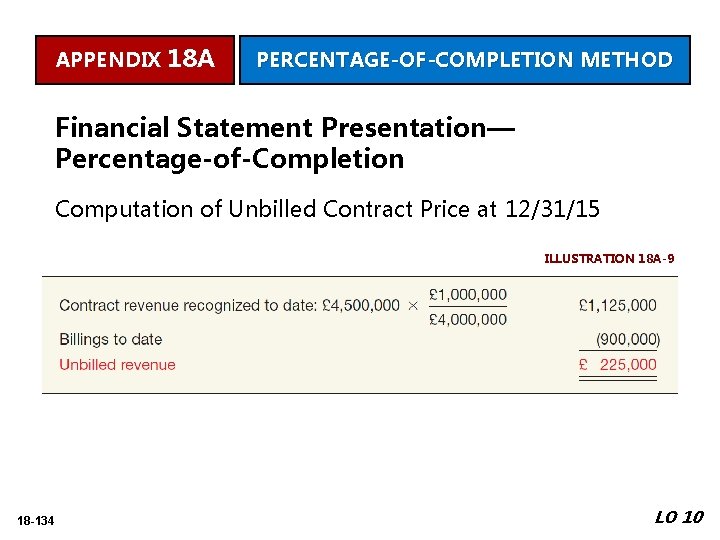 APPENDIX 18 A PERCENTAGE-OF-COMPLETION METHOD Financial Statement Presentation— Percentage-of-Completion Computation of Unbilled Contract Price