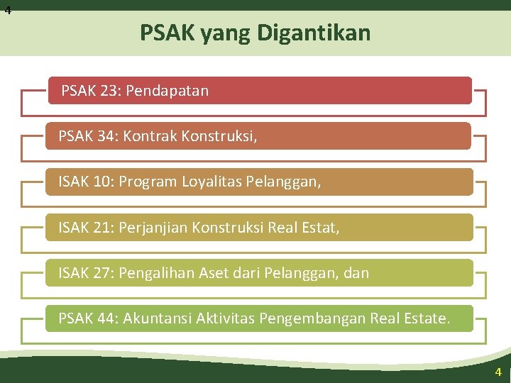 4 PSAK yang Digantikan PSAK 23: Pendapatan PSAK 34: Kontrak Konstruksi, ISAK 10: Program