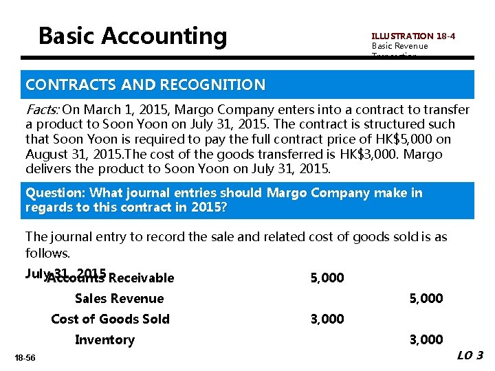 Basic Accounting ILLUSTRATION 18 -4 Basic Revenue Transaction CONTRACTS AND RECOGNITION Facts: On March