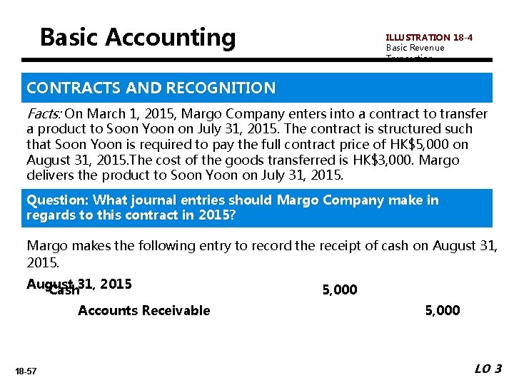 Basic Accounting ILLUSTRATION 18 -4 Basic Revenue Transaction CONTRACTS AND RECOGNITION Facts: On March