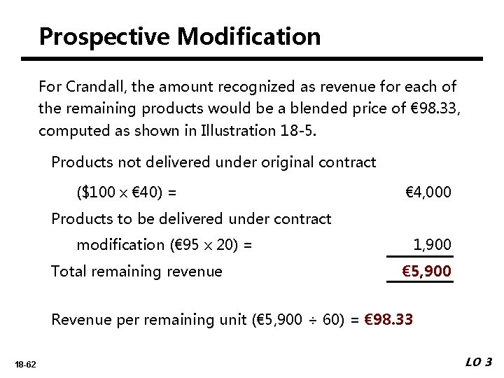 Prospective Modification For Crandall, the amount recognized as revenue for each of the remaining