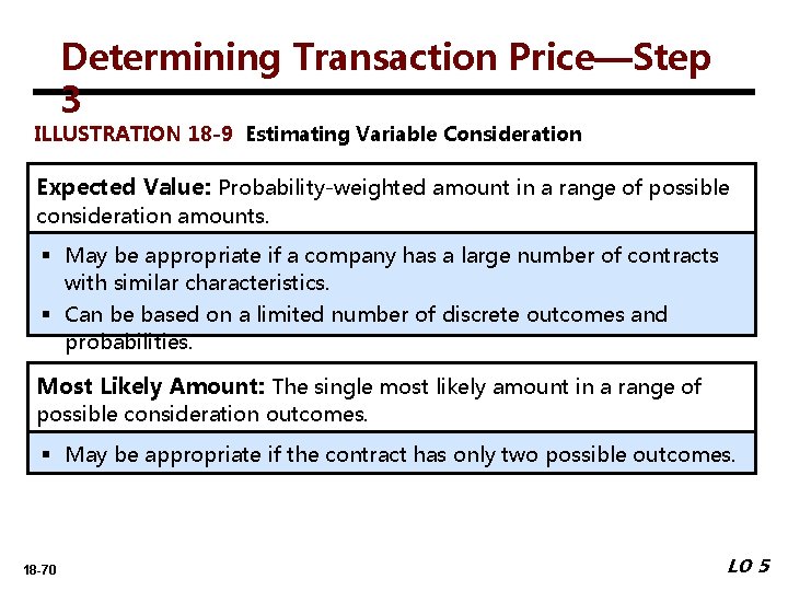 Determining Transaction Price—Step 3 ILLUSTRATION 18 -9 Estimating Variable Consideration Expected Value: Probability-weighted amount