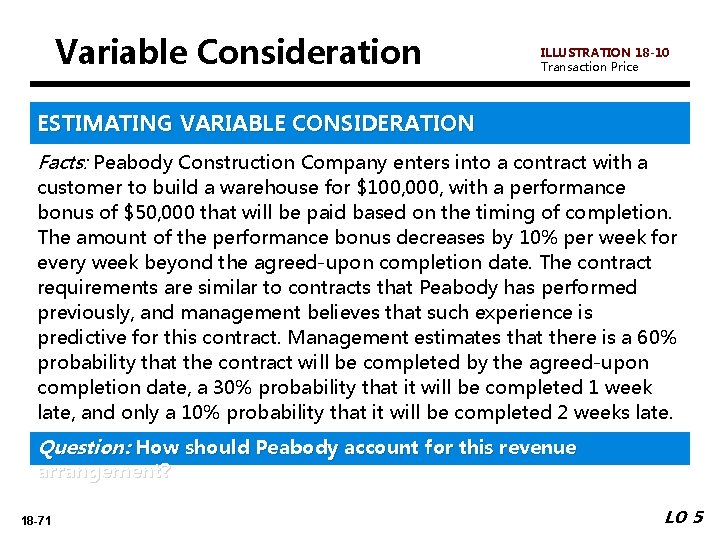 Variable Consideration ILLUSTRATION 18 -10 Transaction Price ESTIMATING VARIABLE CONSIDERATION Facts: Peabody Construction Company