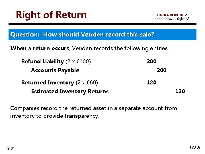 Right of Return ILLUSTRATION 18 -21 Recognition—Right of Return Question: How should Venden record