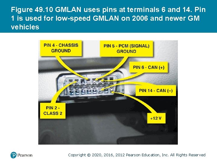 Figure 49. 10 GMLAN uses pins at terminals 6 and 14. Pin 1 is