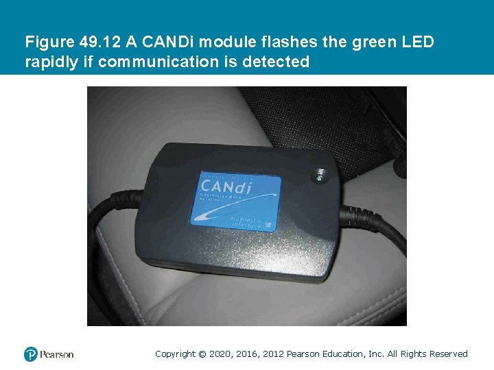 Figure 49. 12 A CANDi module flashes the green LED rapidly if communication is