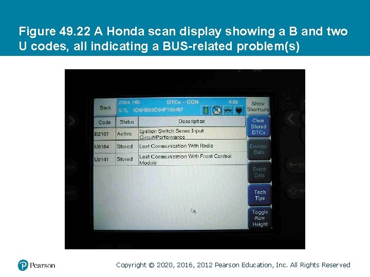 Figure 49. 22 A Honda scan display showing a B and two U codes,