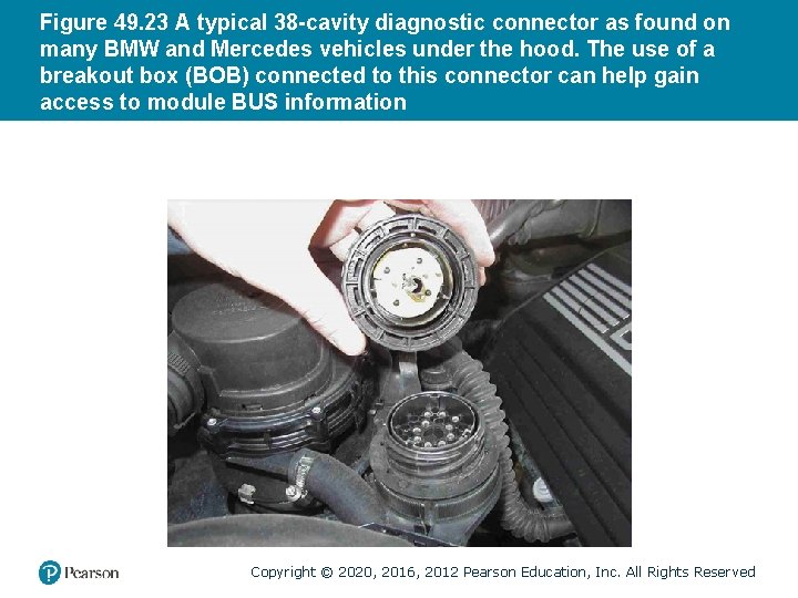 Figure 49. 23 A typical 38 -cavity diagnostic connector as found on many BMW