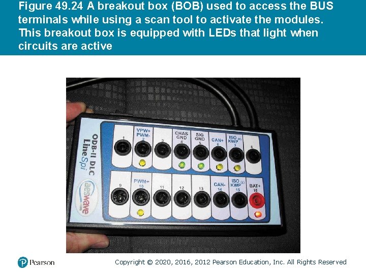 Figure 49. 24 A breakout box (BOB) used to access the BUS terminals while