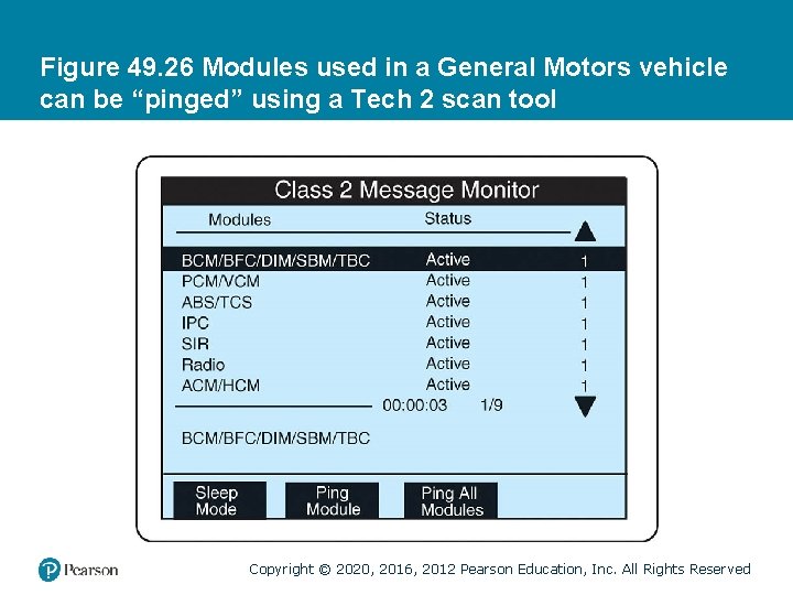 Figure 49. 26 Modules used in a General Motors vehicle can be “pinged” using