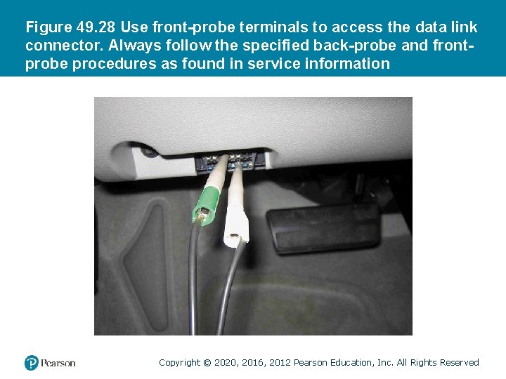 Figure 49. 28 Use front-probe terminals to access the data link connector. Always follow