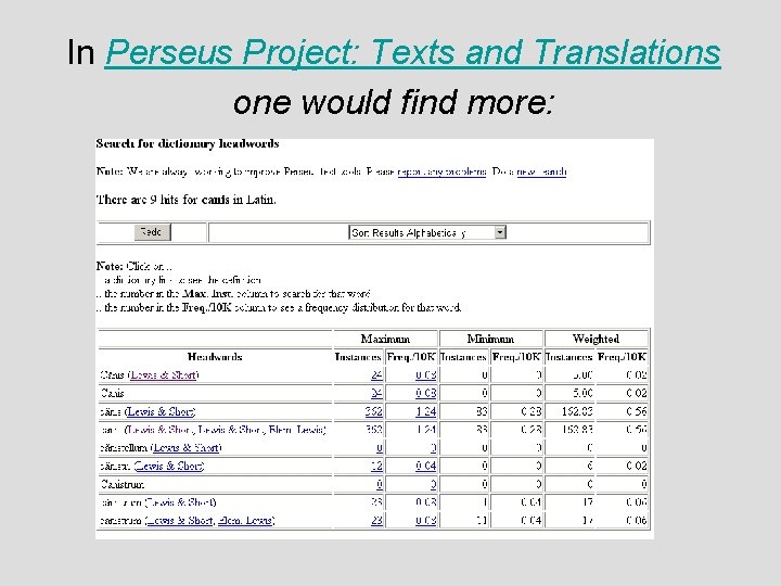 In Perseus Project: Texts and Translations one would find more: 