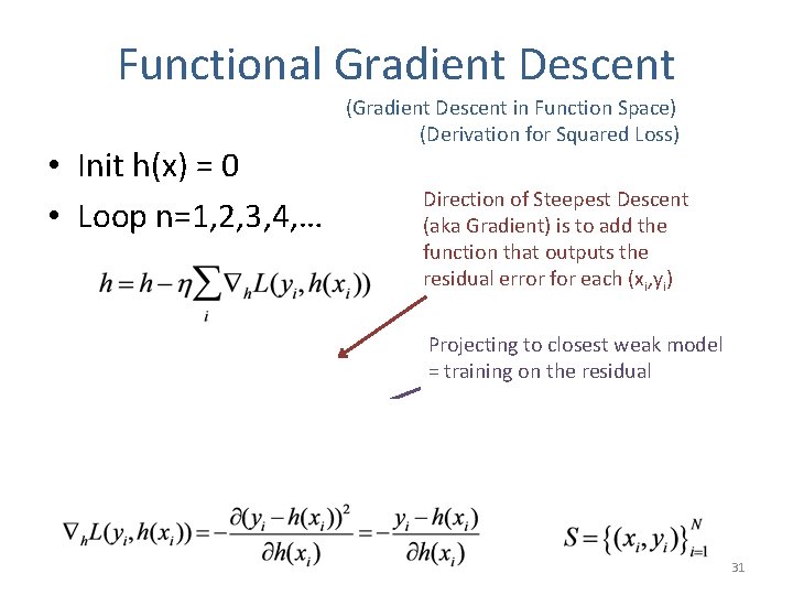 Functional Gradient Descent • Init h(x) = 0 • Loop n=1, 2, 3, 4,