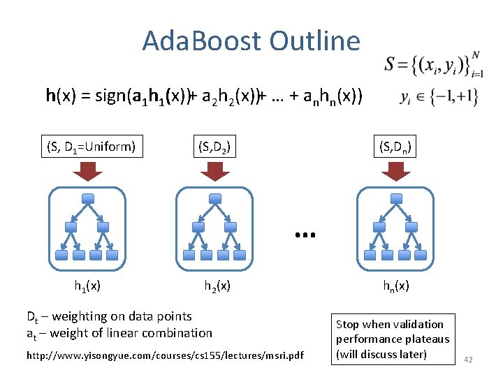 Ada. Boost Outline (x))+ … + anhn(x)) h(x) = sign(a 1 h 1(x) (x))+