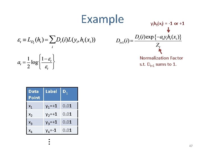 Example yiht(xi) = -1 or +1 Normalization Factor s. t. Dt+1 sums to 1.