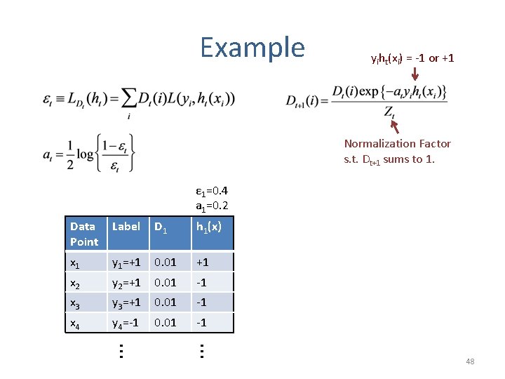 Example yiht(xi) = -1 or +1 Normalization Factor s. t. Dt+1 sums to 1.