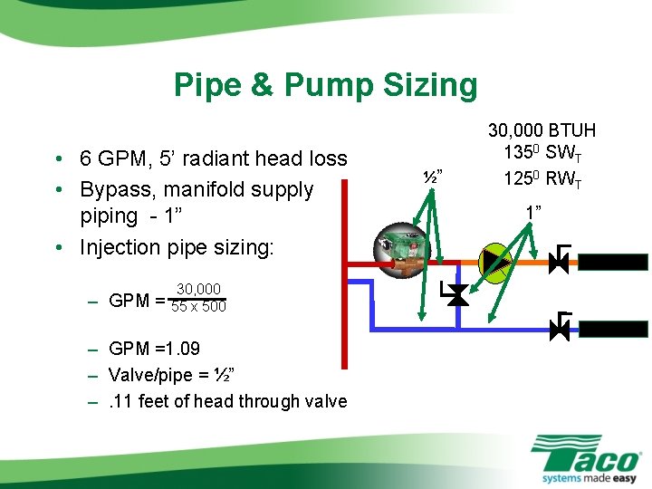 Pipe & Pump Sizing • 6 GPM, 5’ radiant head loss • Bypass, manifold Pipe & Pump Sizing • 6 GPM, 5’ radiant head loss • Bypass, manifold