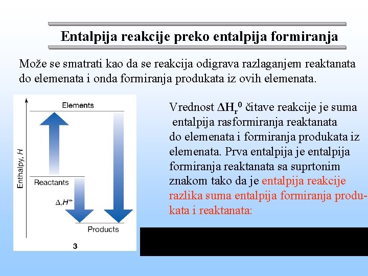 Entalpija reakcije preko entalpija formiranja Može se smatrati kao da se reakcija odigrava razlaganjem